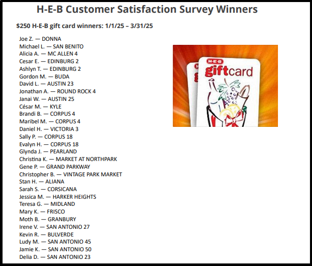 Heb Survey Winners List 2025