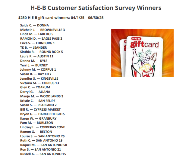 Heb Survey Winners List 2025