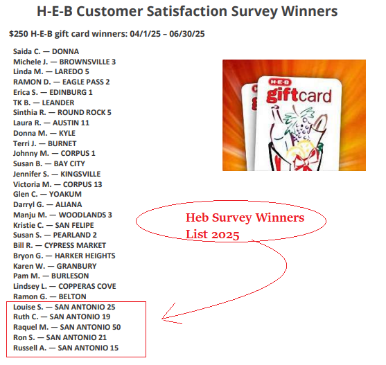 Heb Survey Winners List 2025